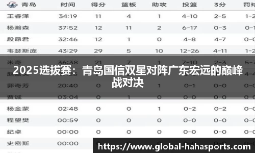 2025选拔赛：青岛国信双星对阵广东宏远的巅峰战对决