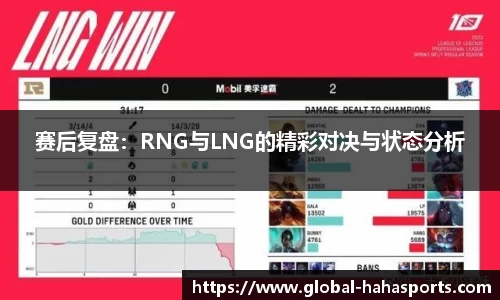 赛后复盘：RNG与LNG的精彩对决与状态分析