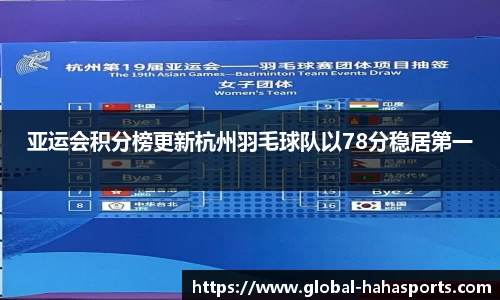 亚运会积分榜更新杭州羽毛球队以78分稳居第一